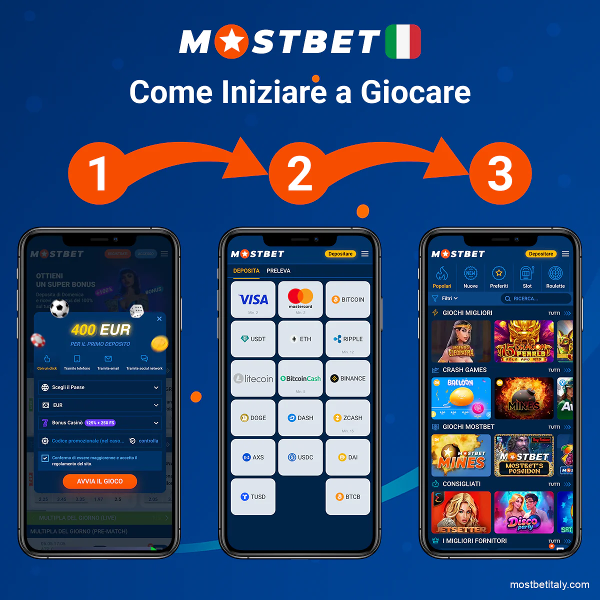 Guida Rapida per Iniziare su Mostbet