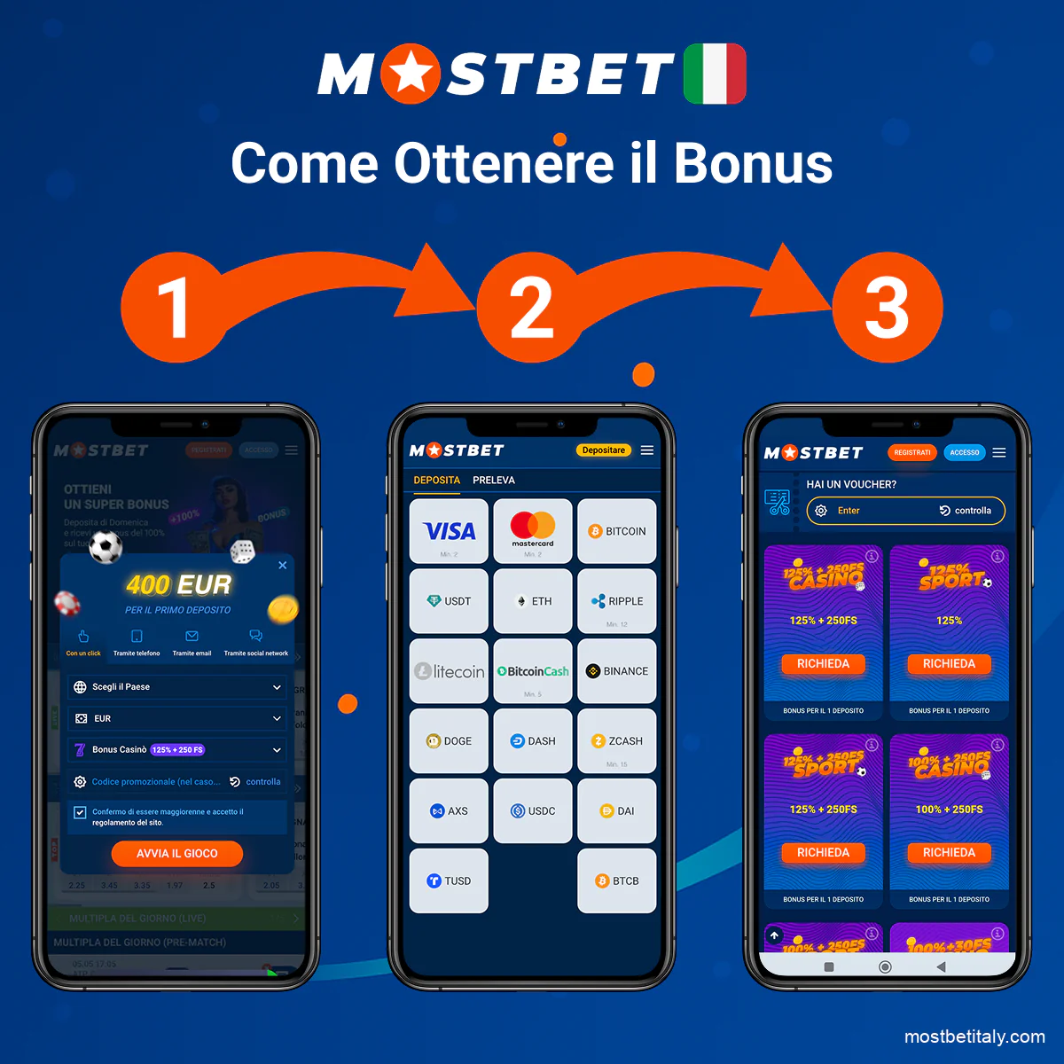 Come ottenere il bonus Mostbet in Italia, guida passo passo